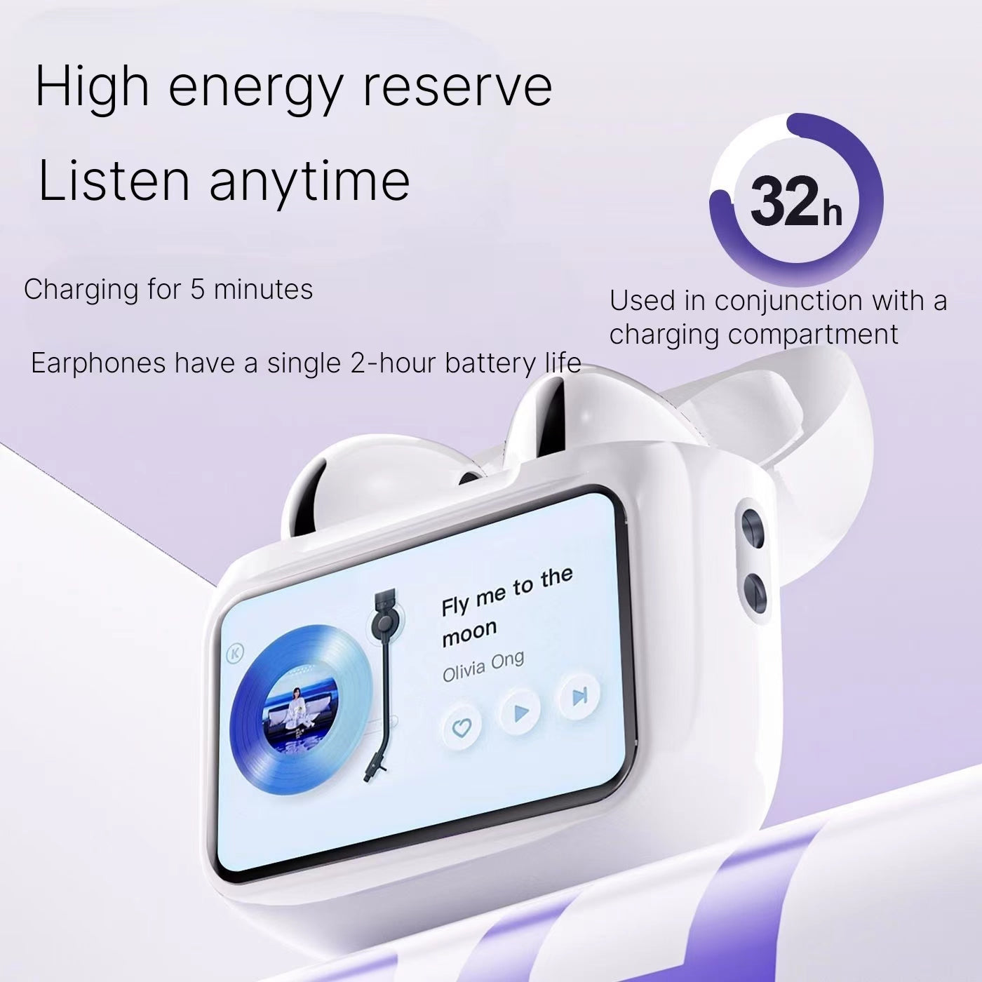 New intelligent noise cancelling, high-quality color screen, wireless Bluetooth earphones